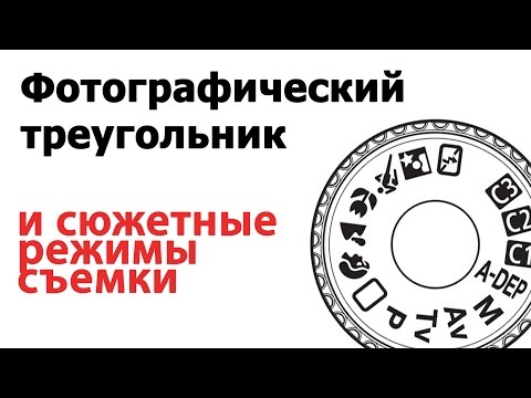 Фотографический треугольник и сюжетные режимы. Летняя фотошкола