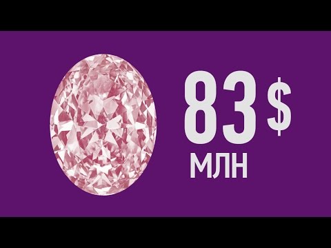 10 САМЫХ ДОРОГИХ ДРАГОЦЕННЫХ КАМНЕЙ