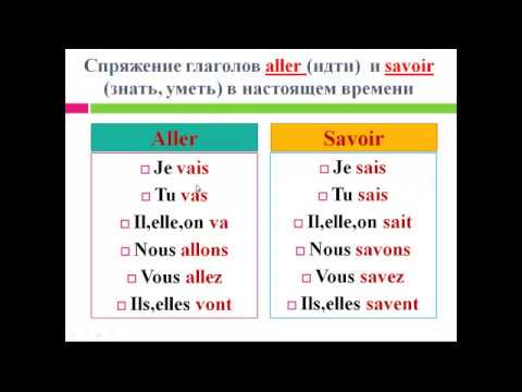 Спряжение глаголов во французском языке таблица