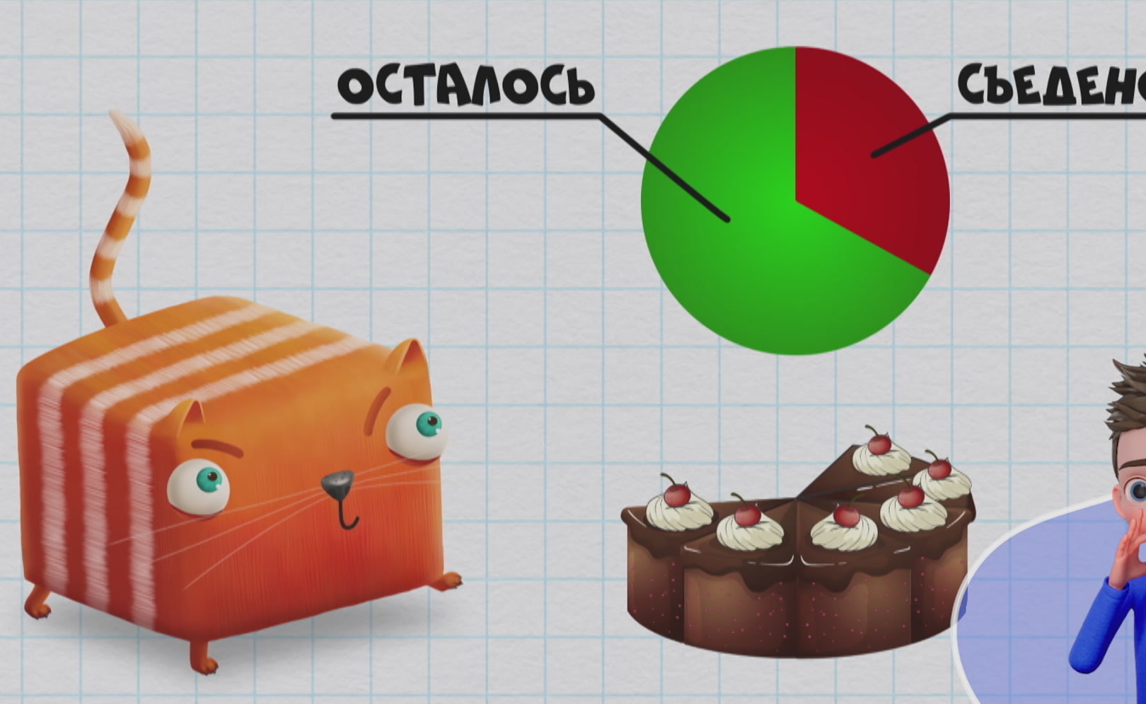 Развлечеба (с переводом на русский жестовый язык). Сезон 1. Серия 108